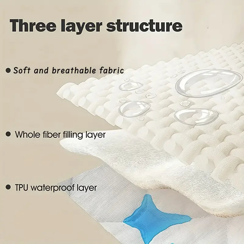 A washable cover for a dog bed, waterproof — supplier photograph 3 of 7