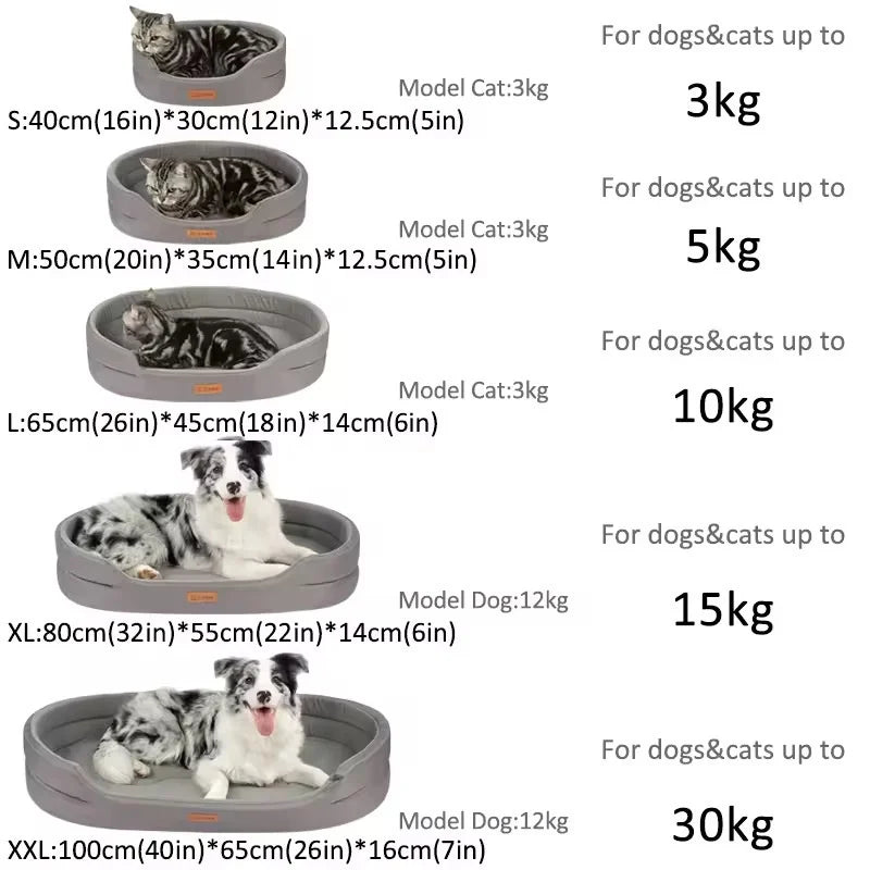 A dog bed with sides on three edges, waterproof and washable — supplier photograph 4 of 10