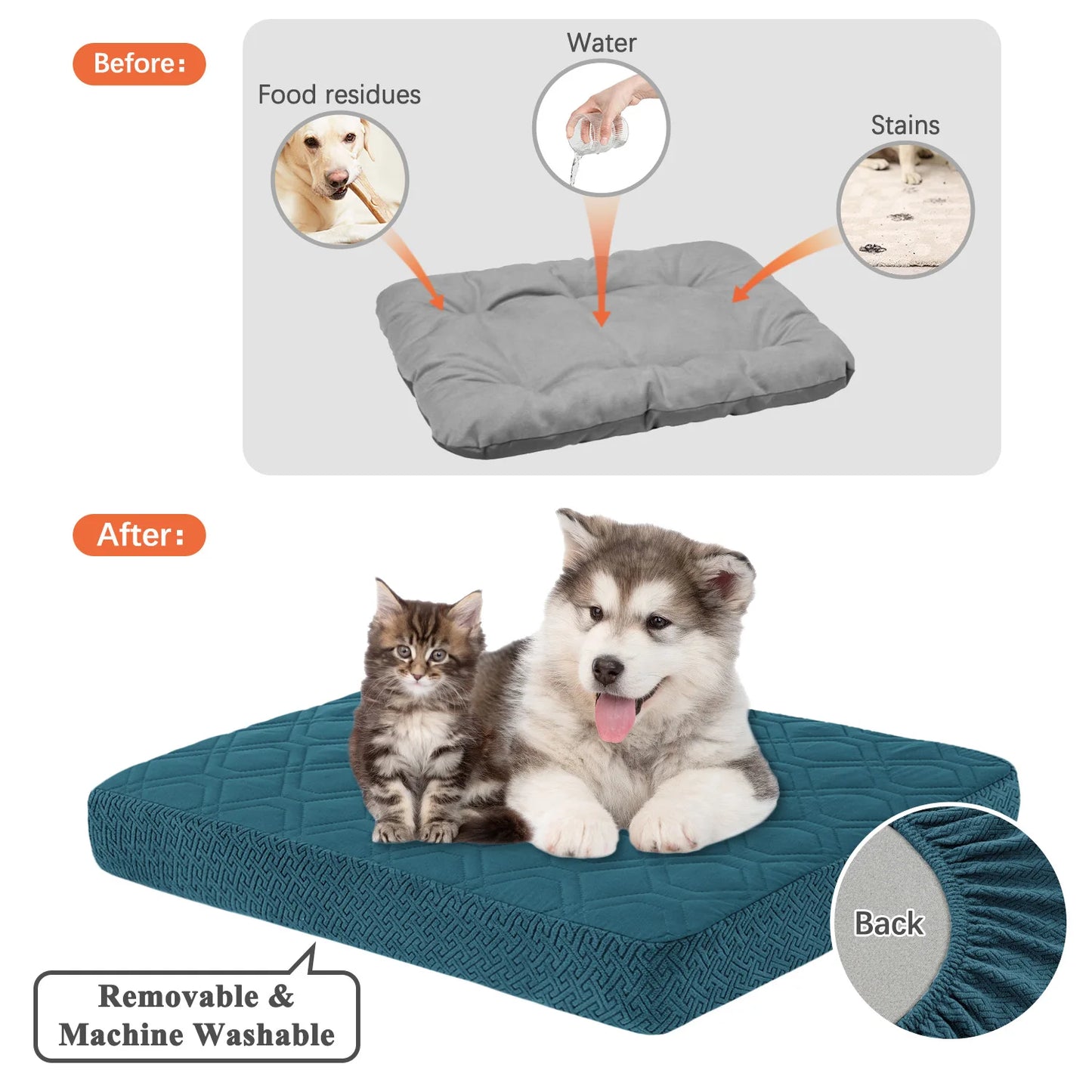 A washable cover for a dog bed, waterproof and washable — supplier photograph 6 of 12